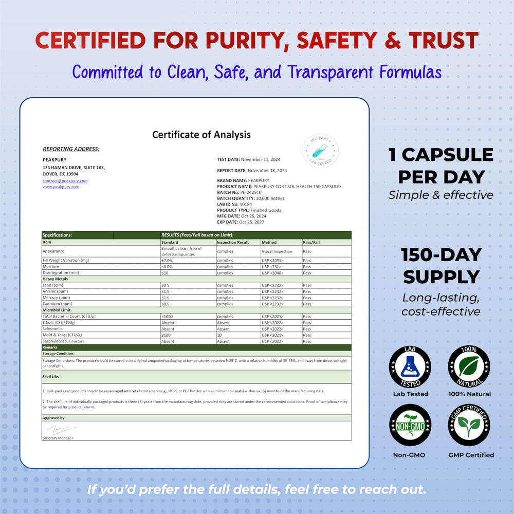 PeakPury Cortisol Health packaging notes cGMP compliant production