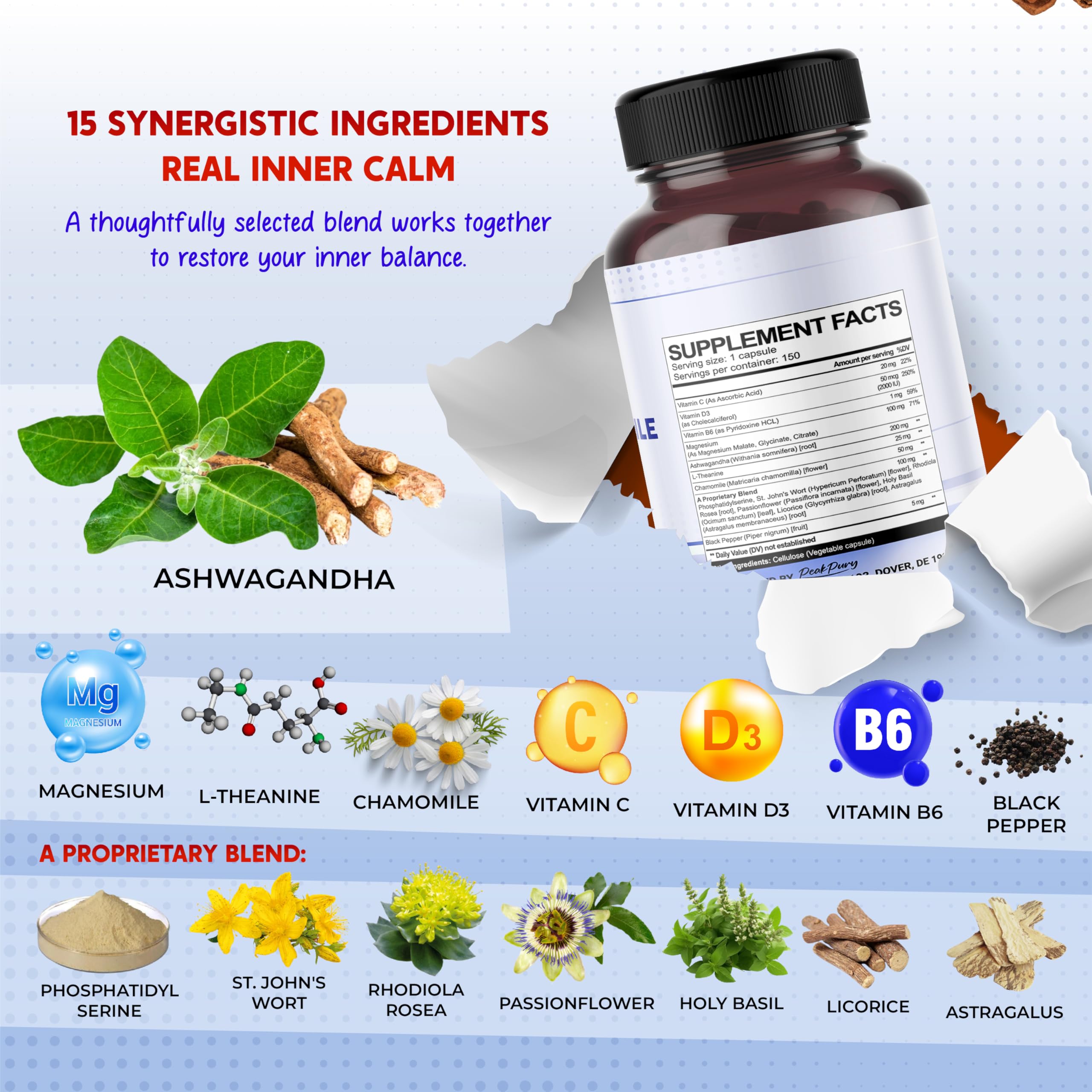 PeakPury Cortisol Health ingredients list includes Ashwagandha and Chamomile