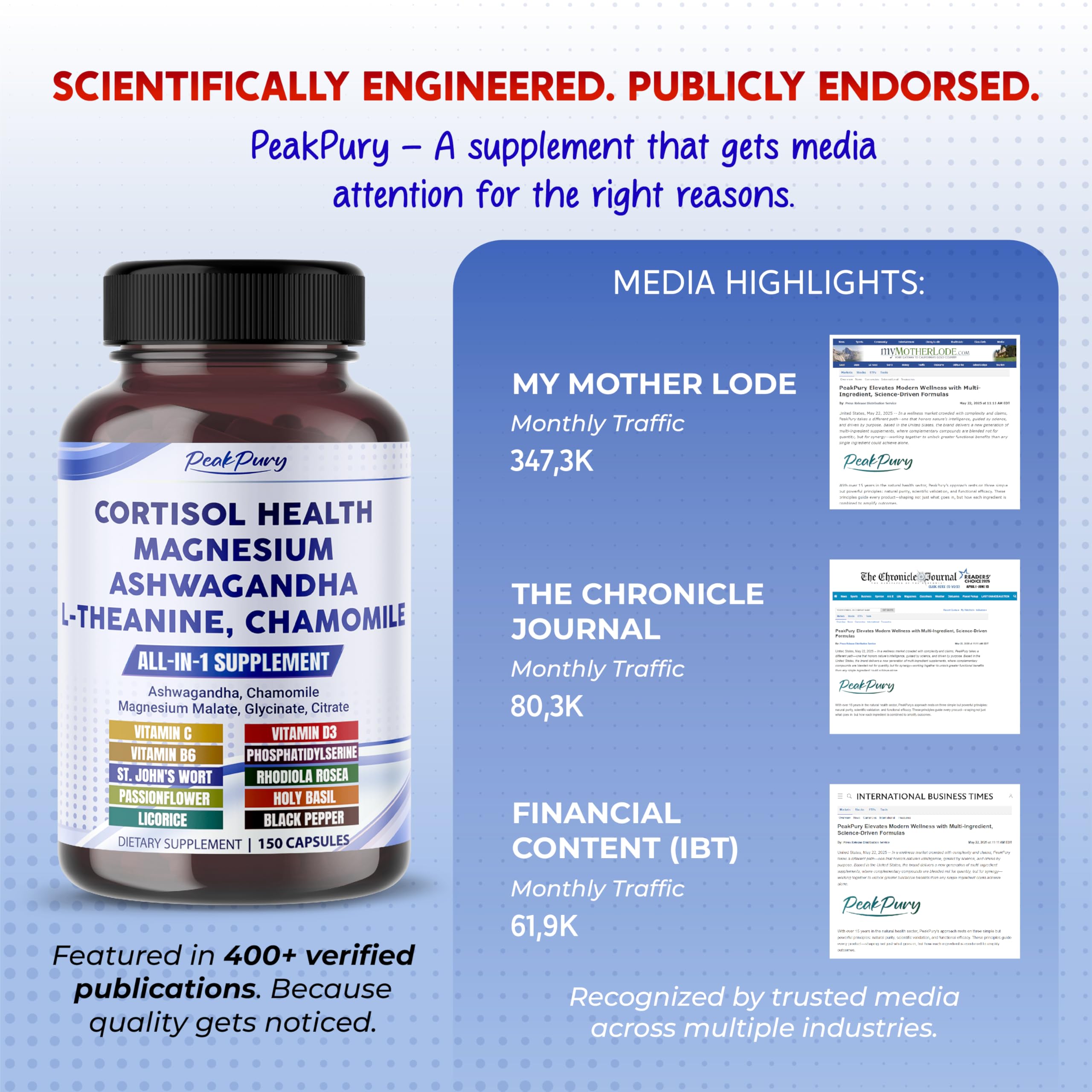 PeakPury Cortisol Health vegan-friendly supplement with non-GMO ingredients