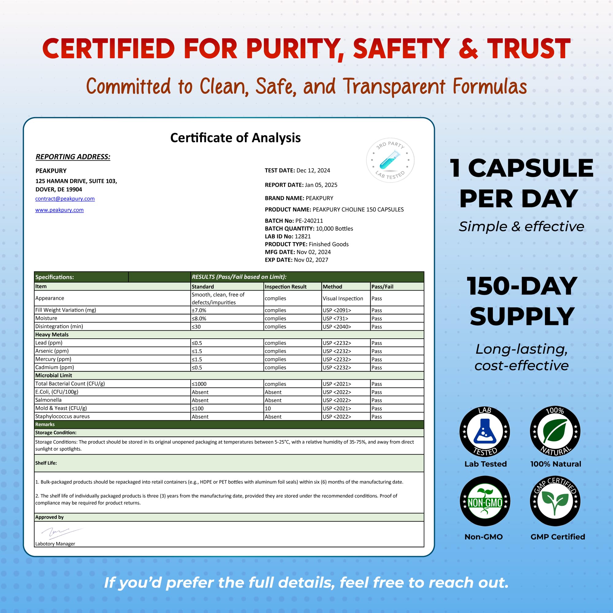Peakpury long lasting energy from a single daily capsule.