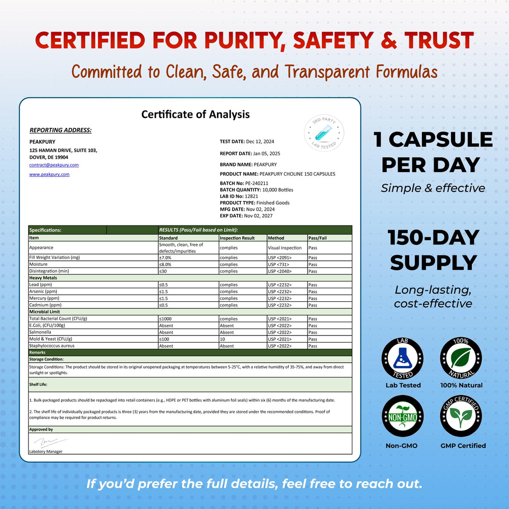 Peakpury long lasting energy from a single daily capsule.