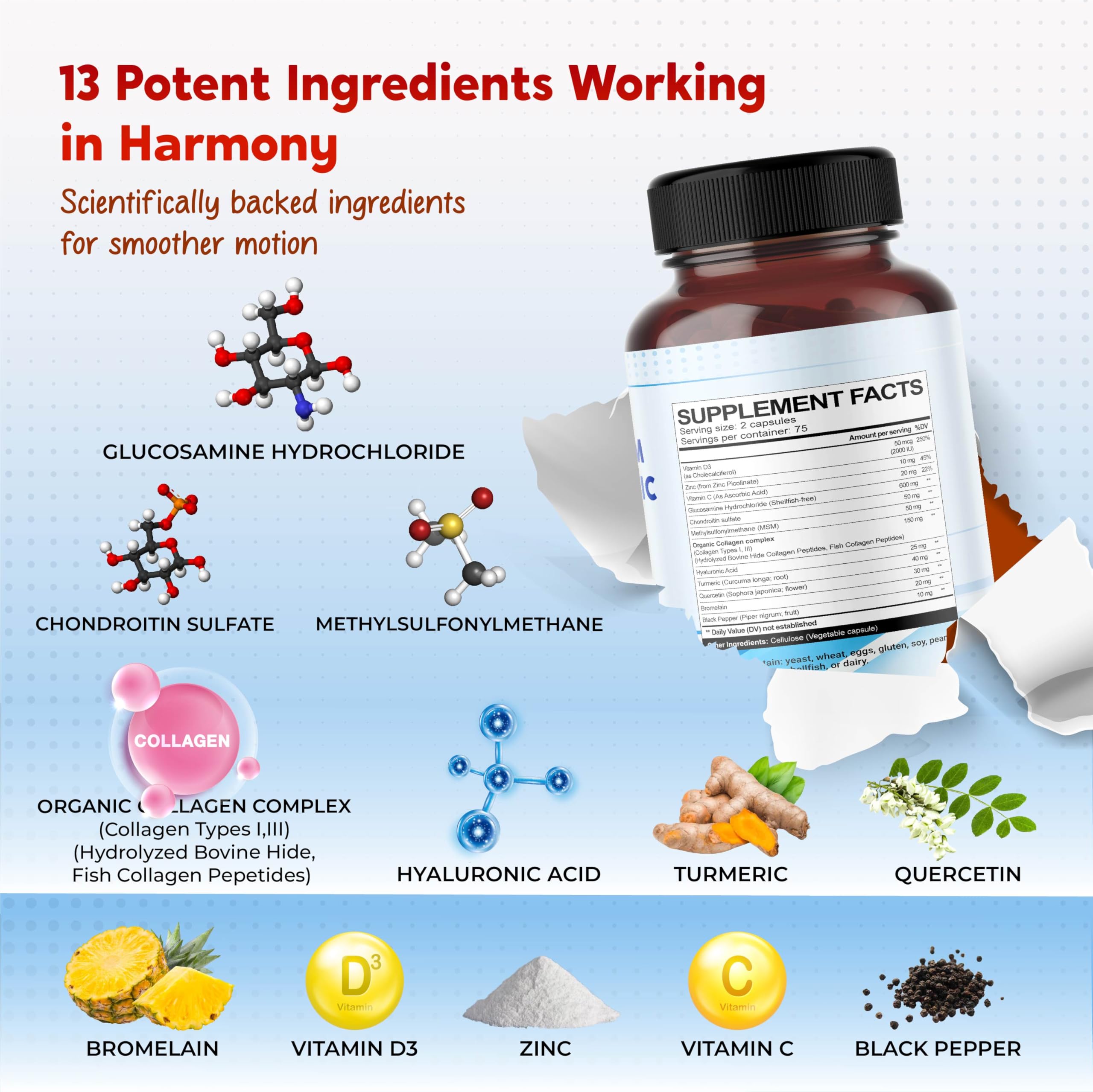 PeakPury turmeric capsules beside root hinting at turmeric-informed support