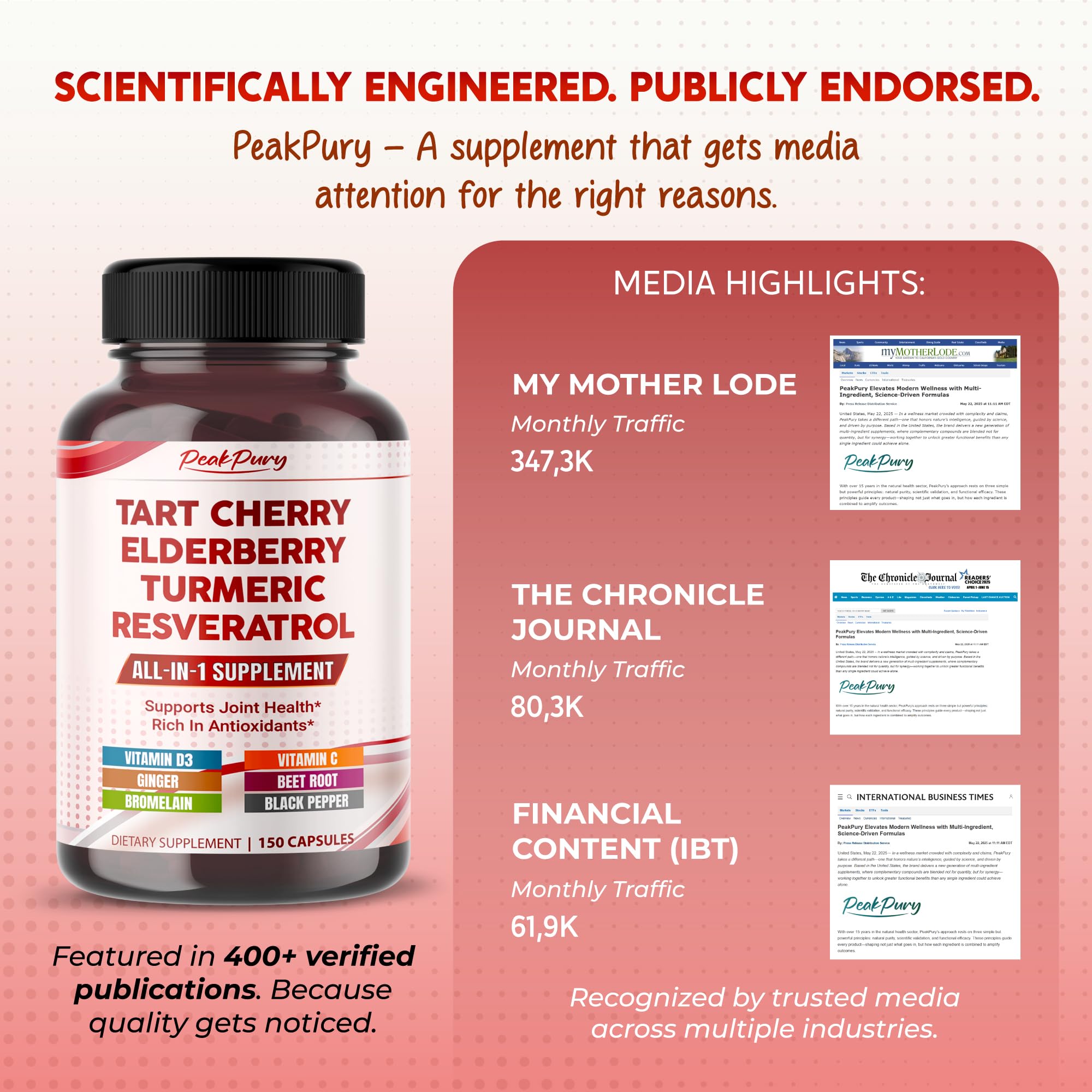 Vegetarian PeakPury capsules signaling non-GMO gluten-free daily wellness