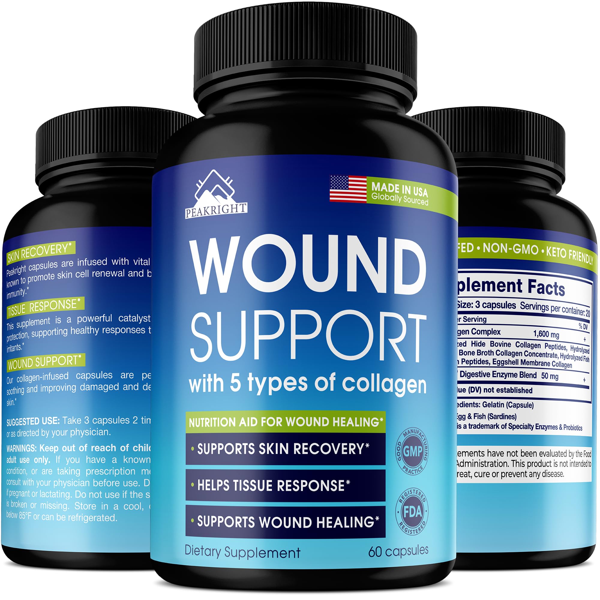 Peakright Wound Support bottle front view for recovery routines.