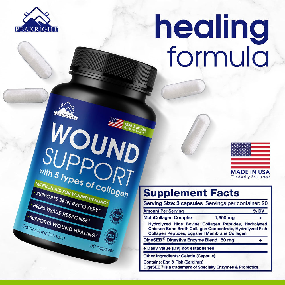 Peakright Wound Support bottle label close-up highlighting tissue response ingredients.