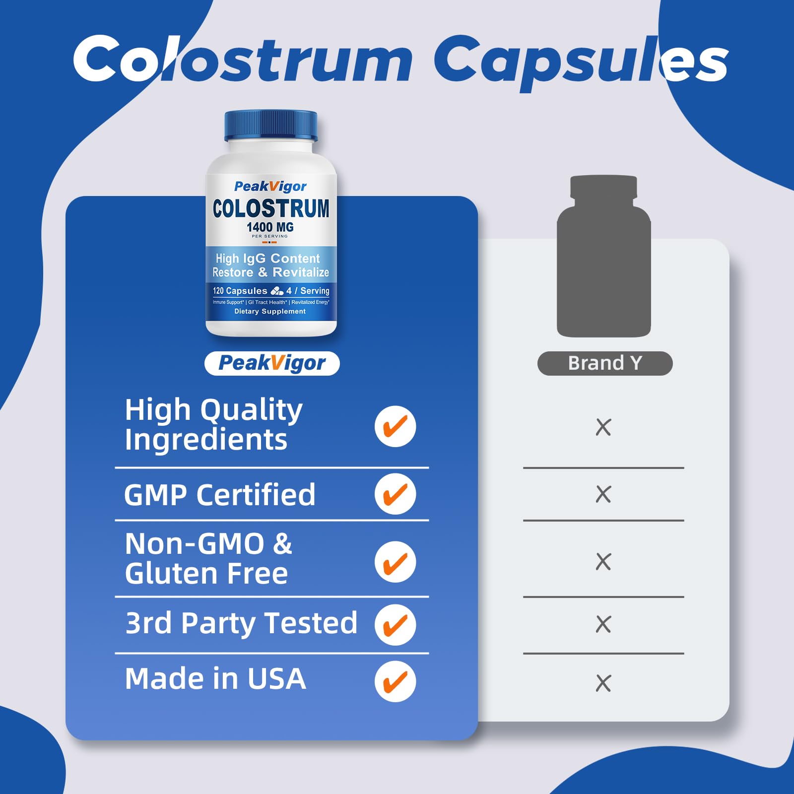 PeakVigor Bovine Colostrum Capsules on desk setup implies energy support.