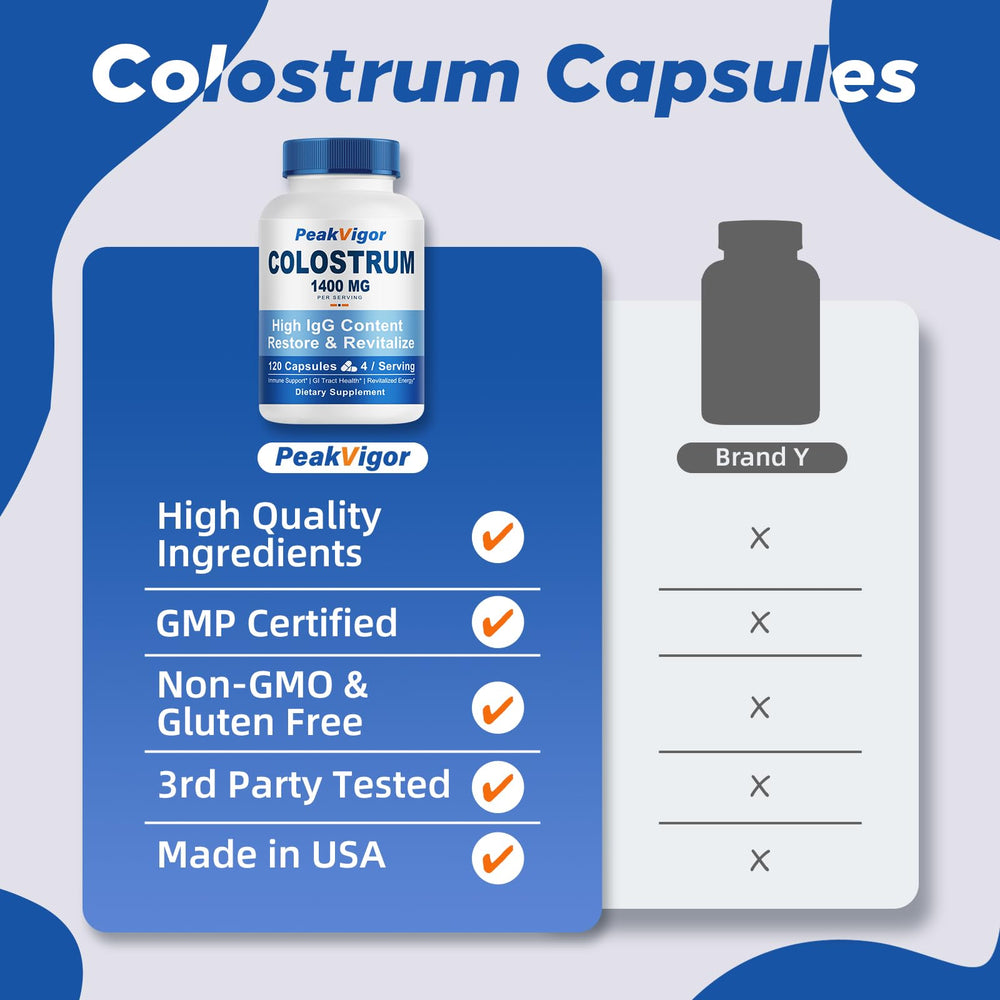 PeakVigor Bovine Colostrum Capsules on desk setup implies energy support.