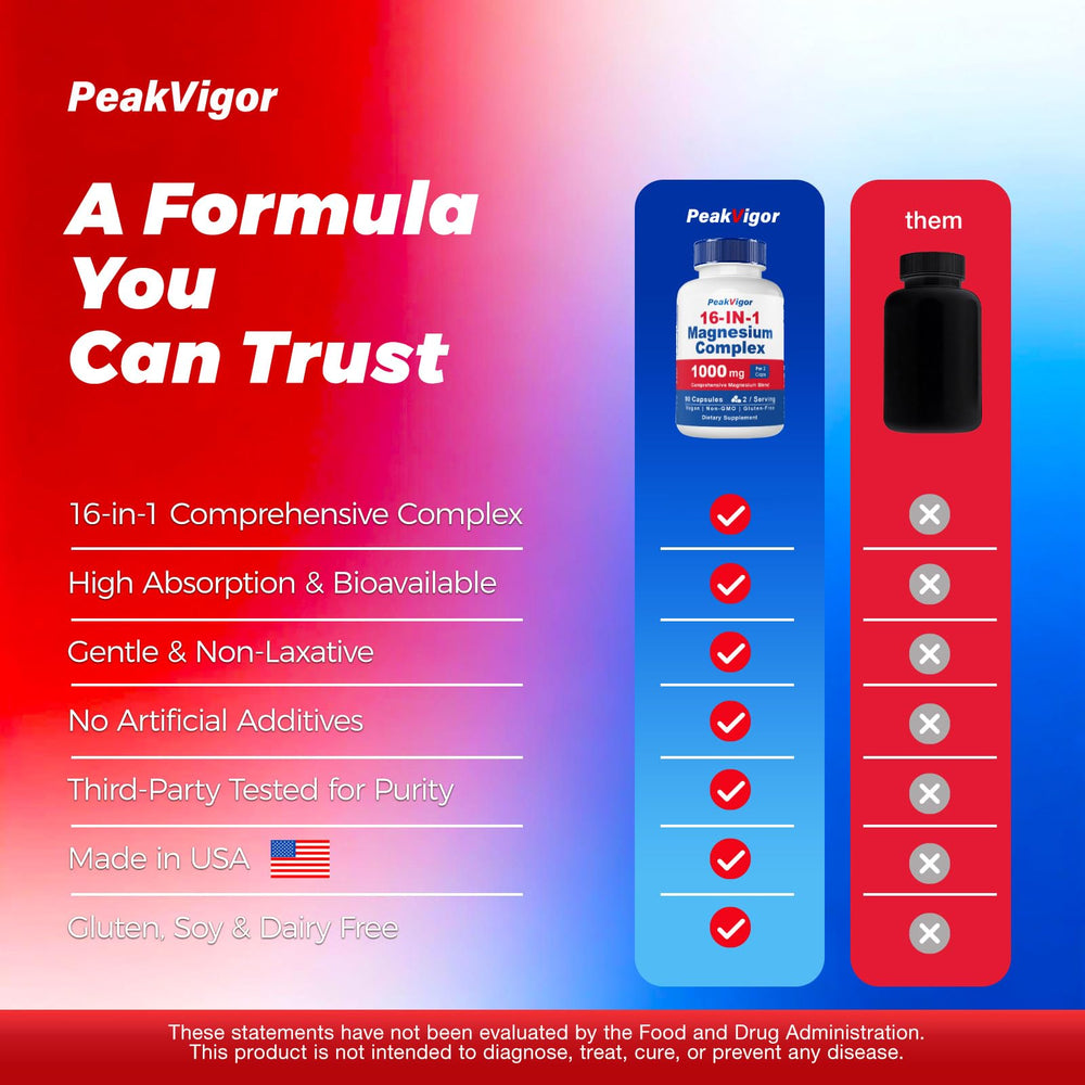 PeakVigor bottle pictured for evening routine and sleep support.