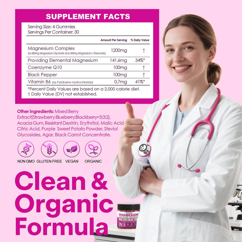 PeakVigor ingredients label shows glycinate and threonate for absorption