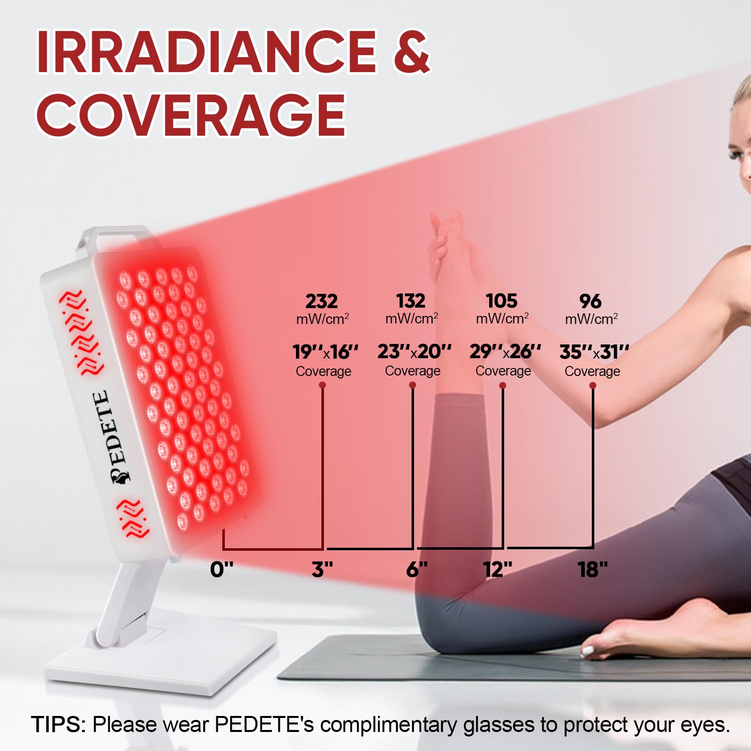 Pedete included kit supports easy installation and ongoing support.