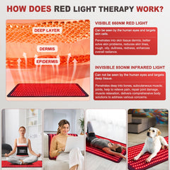 Pedete mat in use with timer display for tailored sessions.