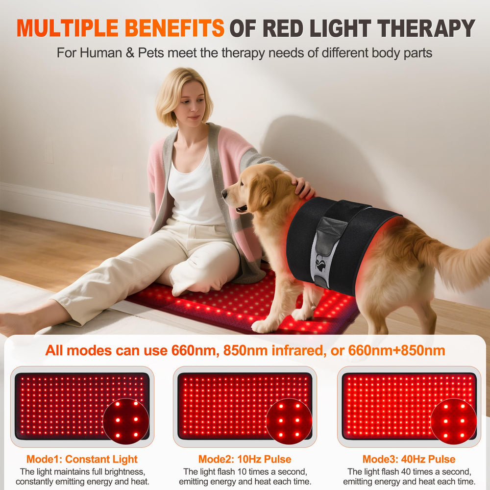 Pedete red light therapy pad panel closeup with LED array.
