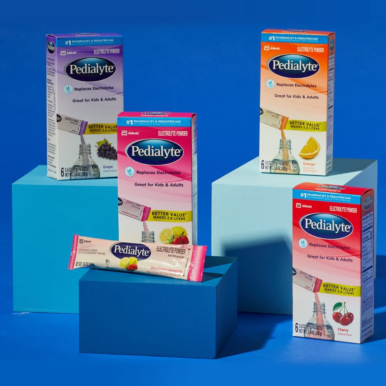 Kid-friendly Pedialyte powder usage for hydration needs