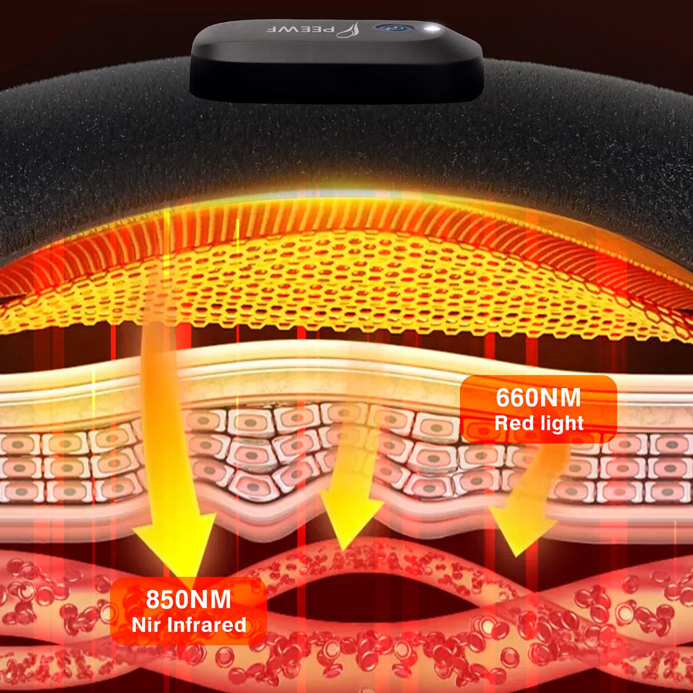 PEEWF glove LED array visible for deep-penetrating light therapy.
