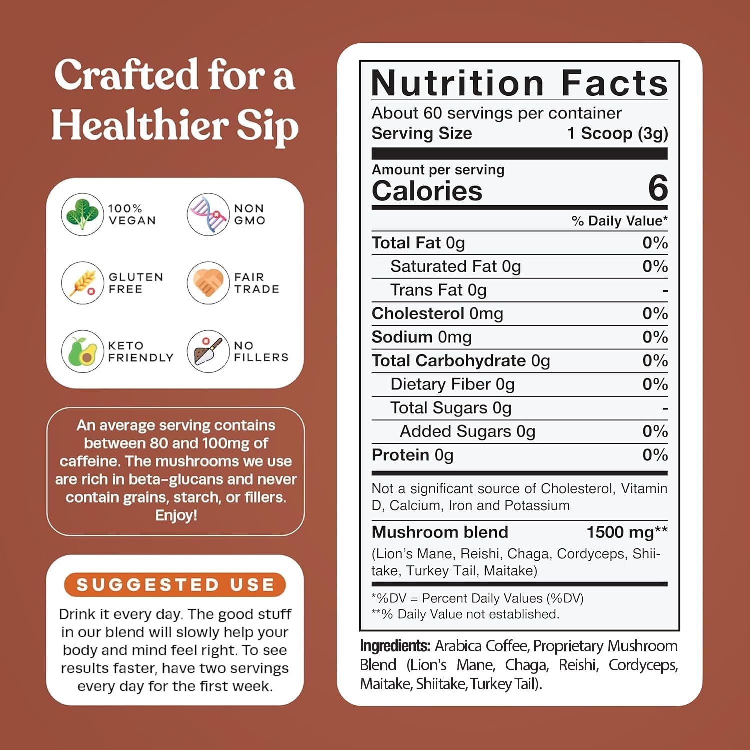 Pella Nutrition Mushroom Coffee cup with steam signaling a smooth energy boost.