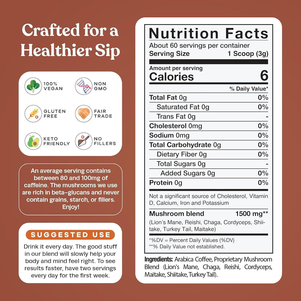 Pella Nutrition Mushroom Coffee cup with steam signaling a smooth energy boost.