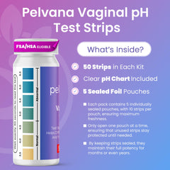 Pelvana test pad color chart for easy result interpretation.