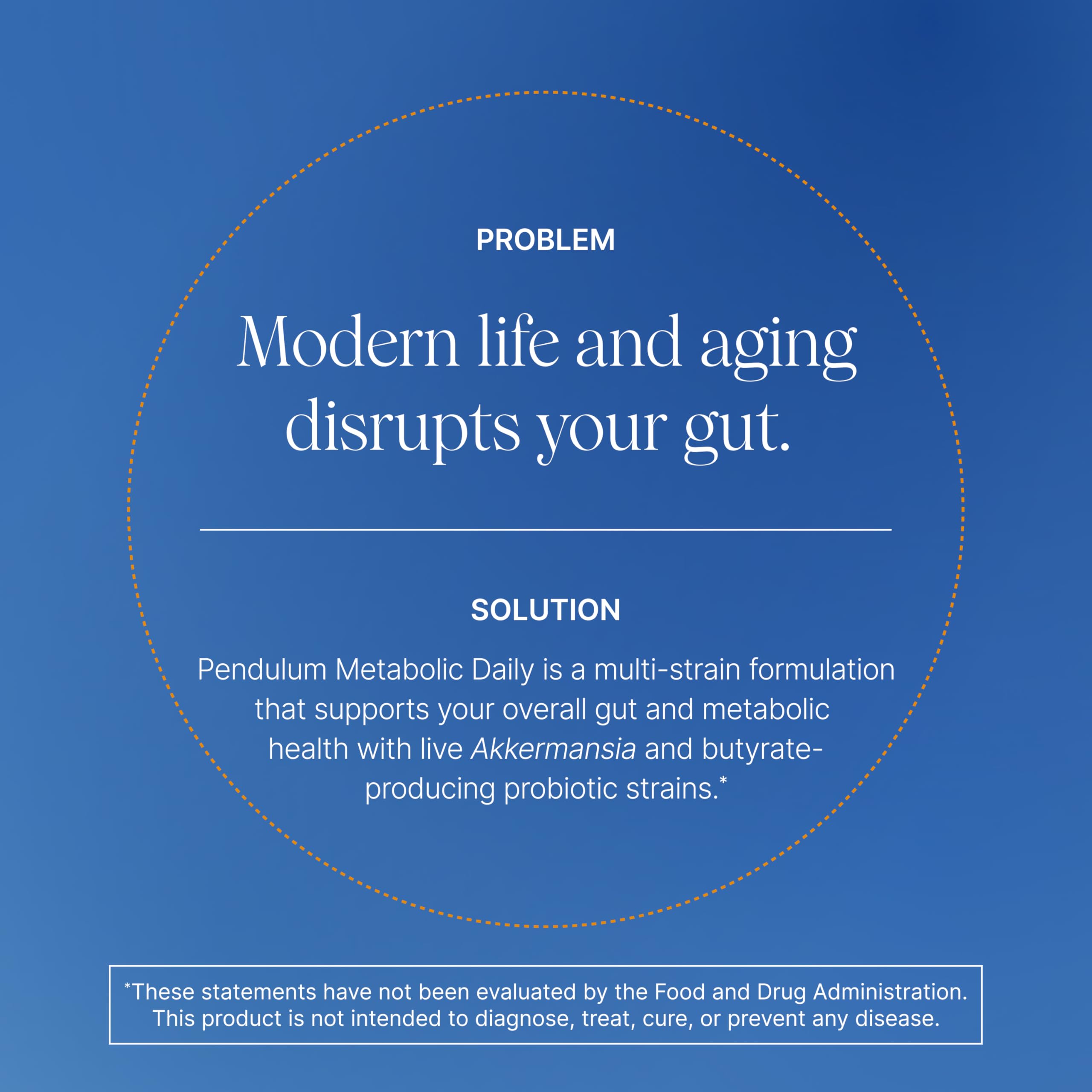 Pendulum Metabolic Daily ingredients silhouette hints at diverse probiotic strains.