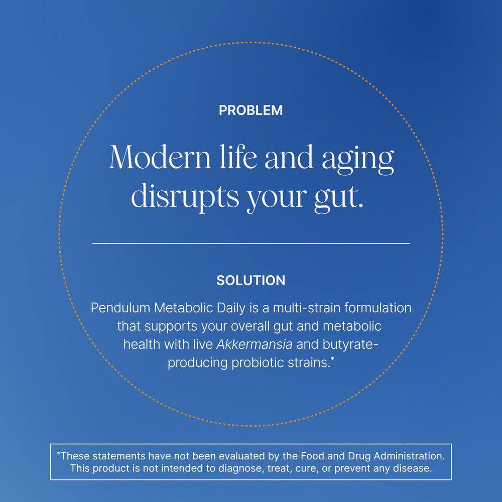 Pendulum Metabolic Daily ingredients silhouette hints at diverse probiotic strains.