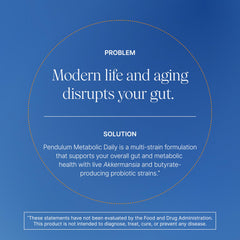 Pendulum Metabolic Daily ingredients silhouette hints at diverse probiotic strains.