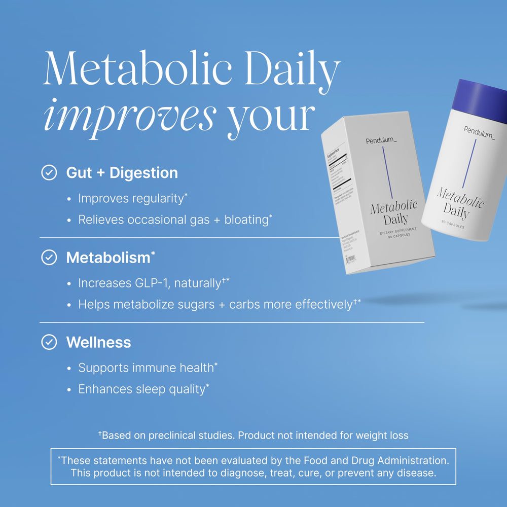 Pendulum Metabolic Daily label detail highlights Akkermansia muciniphila and probiotic blend.