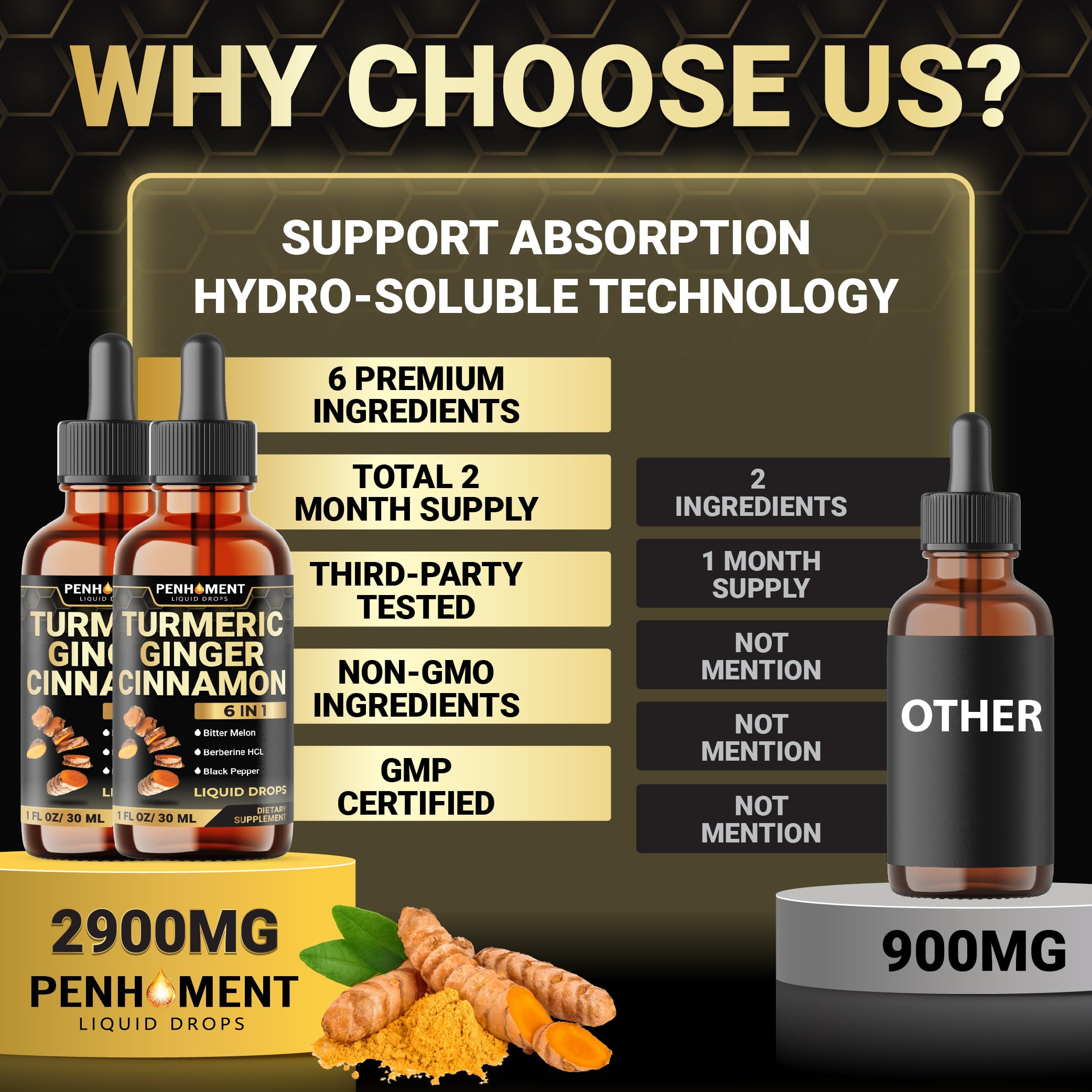 Penhoment berberine HCl image emphasizes botanical balance
