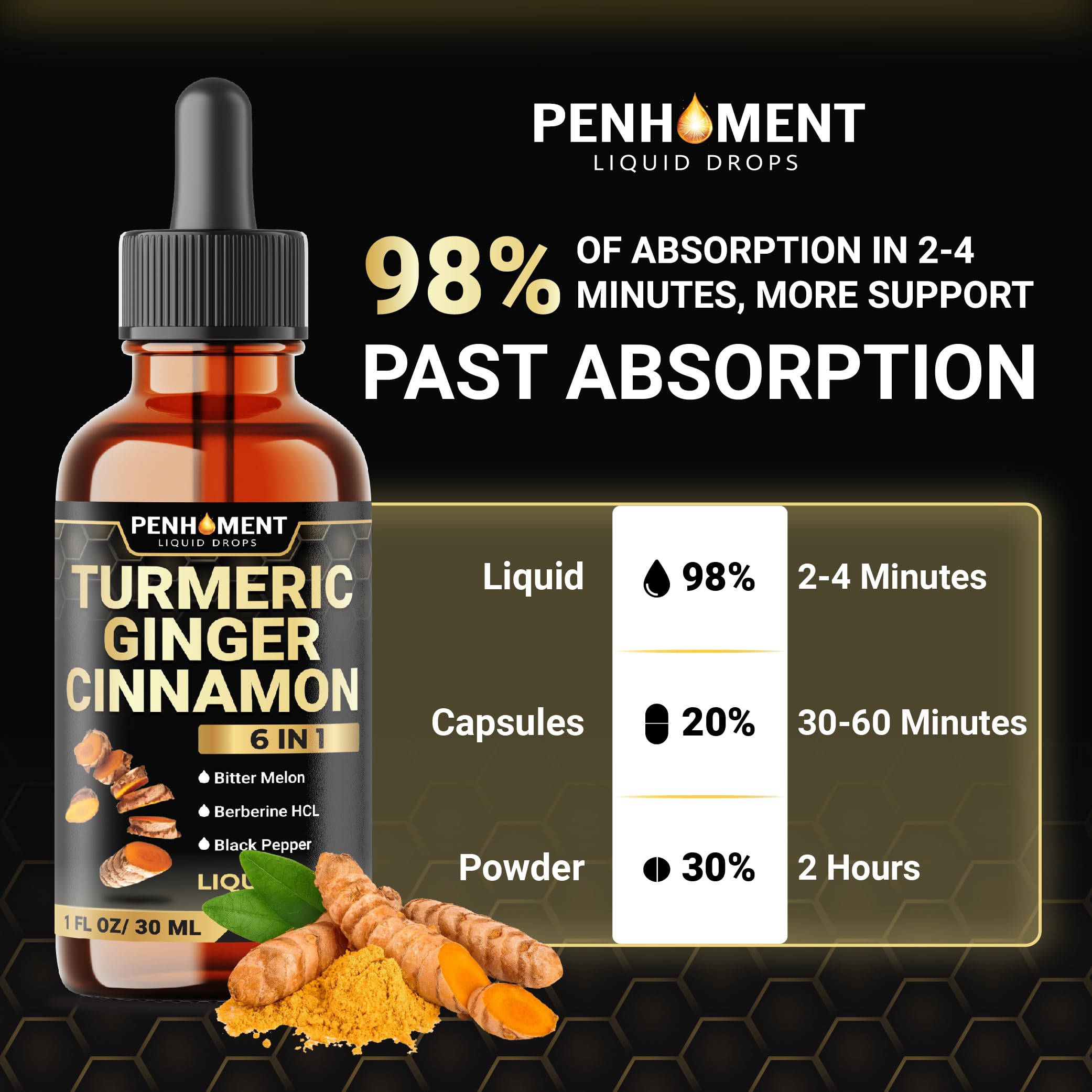 Penhoment bitter melon image showcases blend complexity