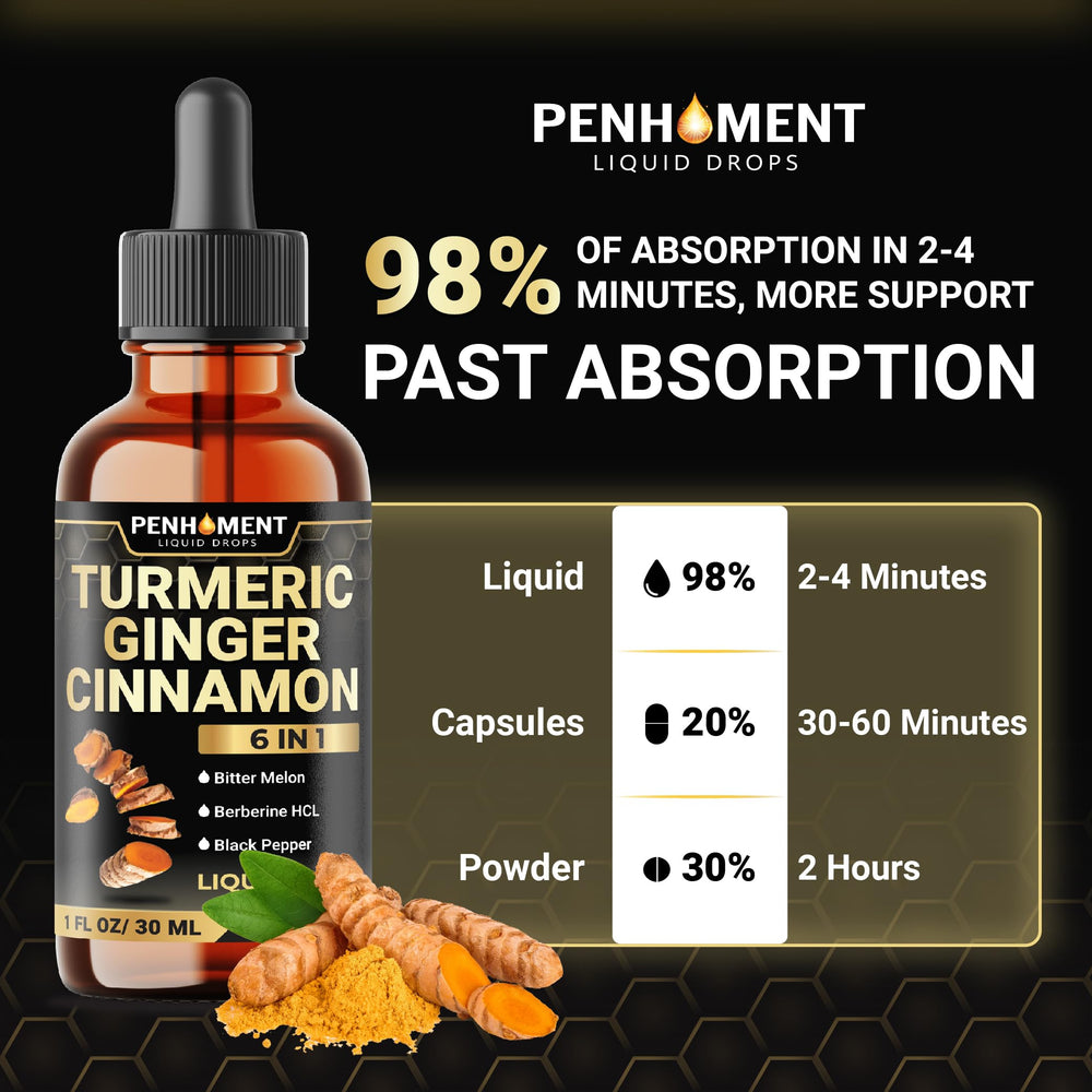 Penhoment bitter melon image showcases blend complexity