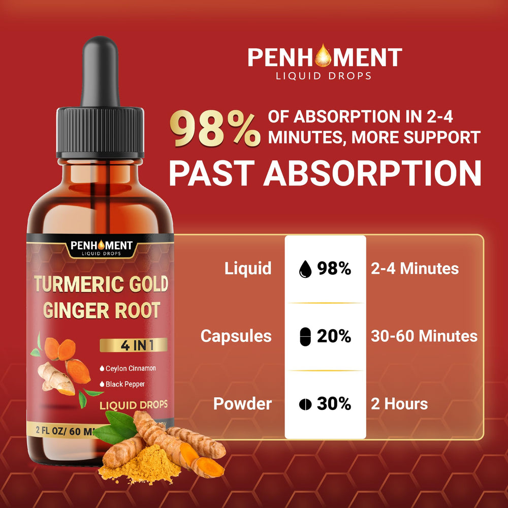 Penhoment ingredient illustration highlights turmeric, ginger, cinnamon and pepper together.