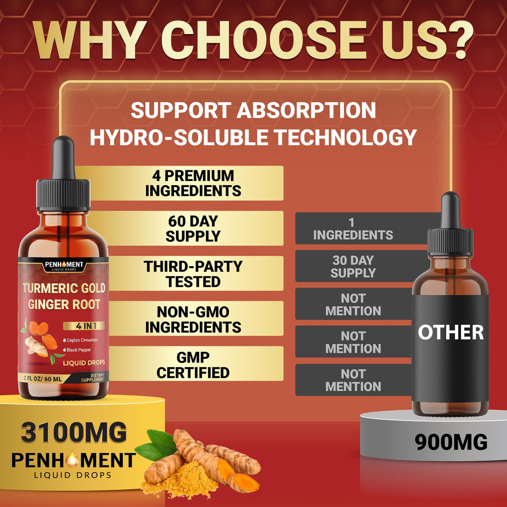 Penhoment turmeric liquid pour demonstrates easy daily dosing with a dropper.