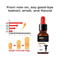 Natural Ayiti oil blend bottle highlighting natural ingredients