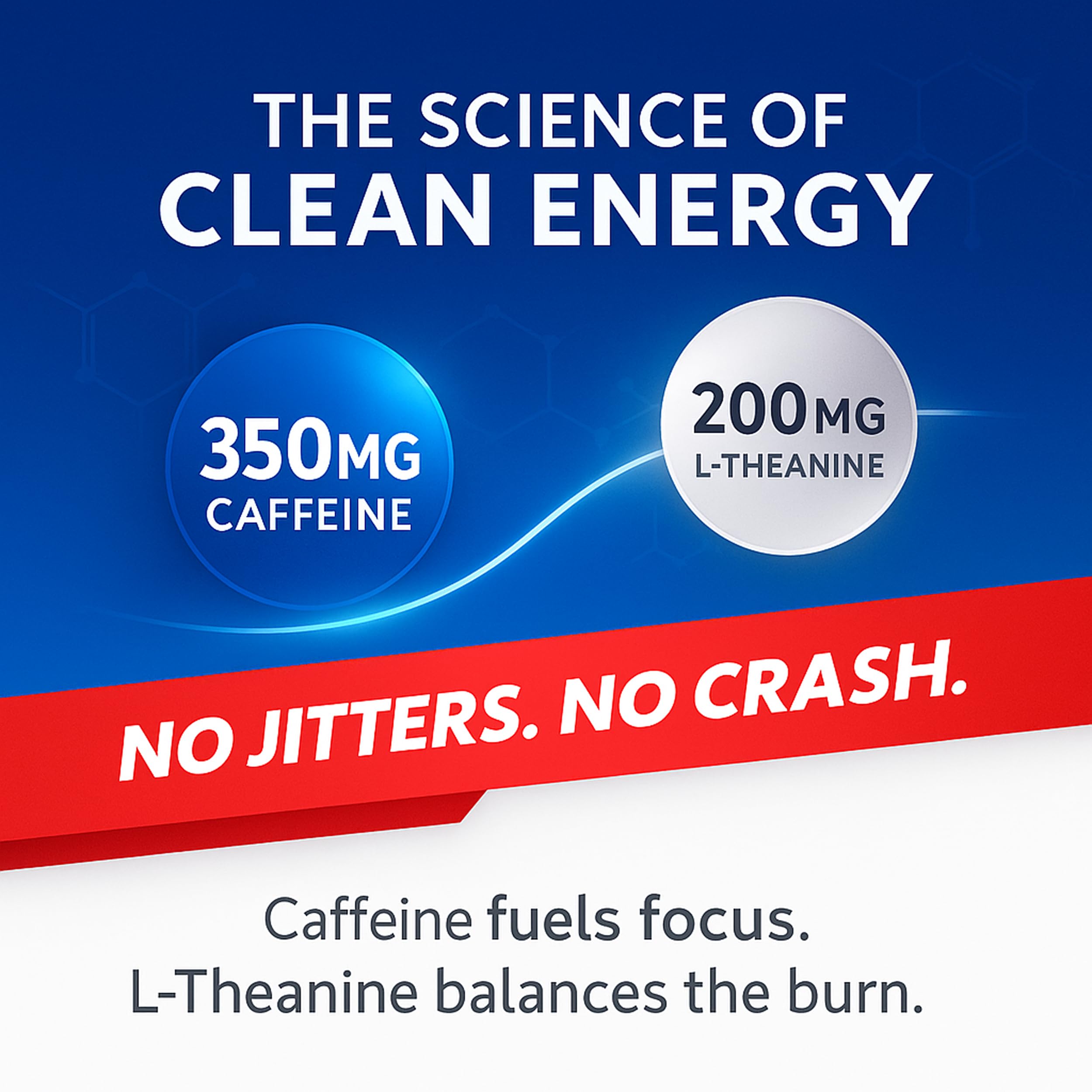 PEPTIME Energy Black graphic illustrates caffeine and L-Theanine synergy.