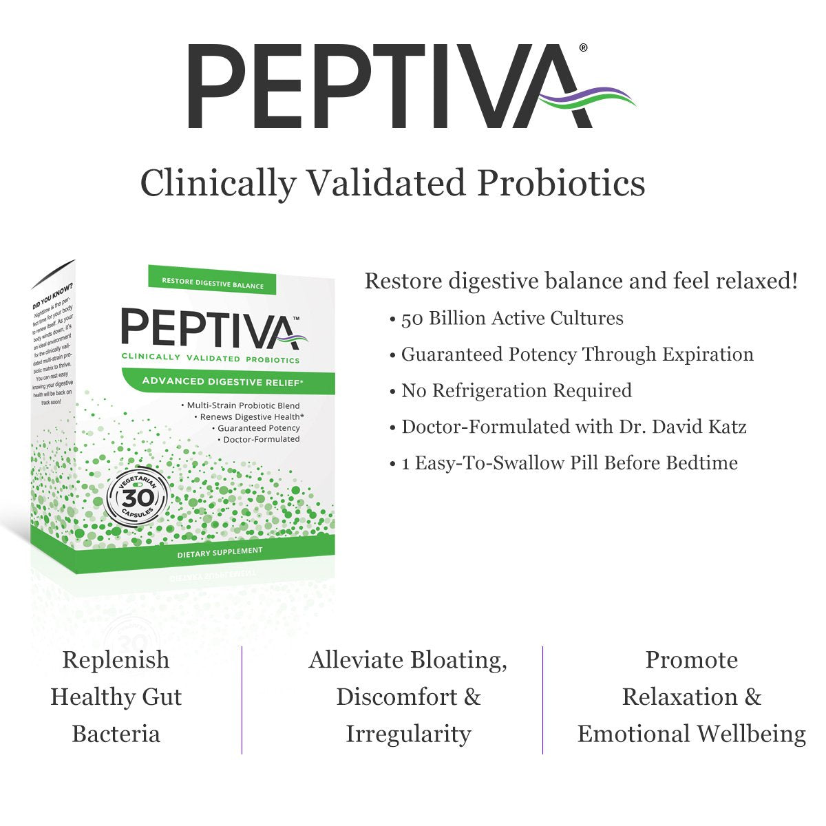 Peptiva Advanced clinically validated blend supports digestive health naturally