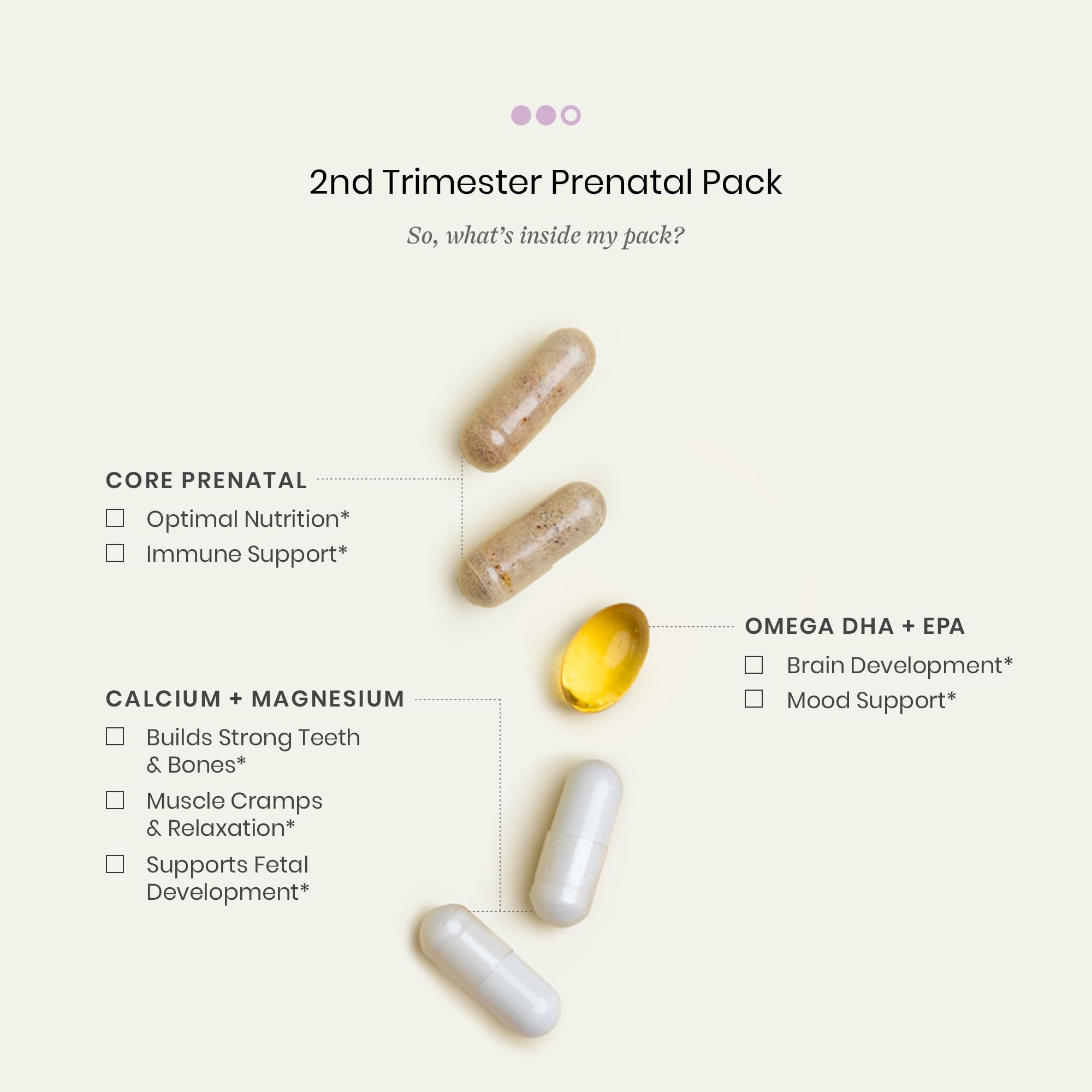 Perelel core prenatal capsules support ongoing prenatal nutrition