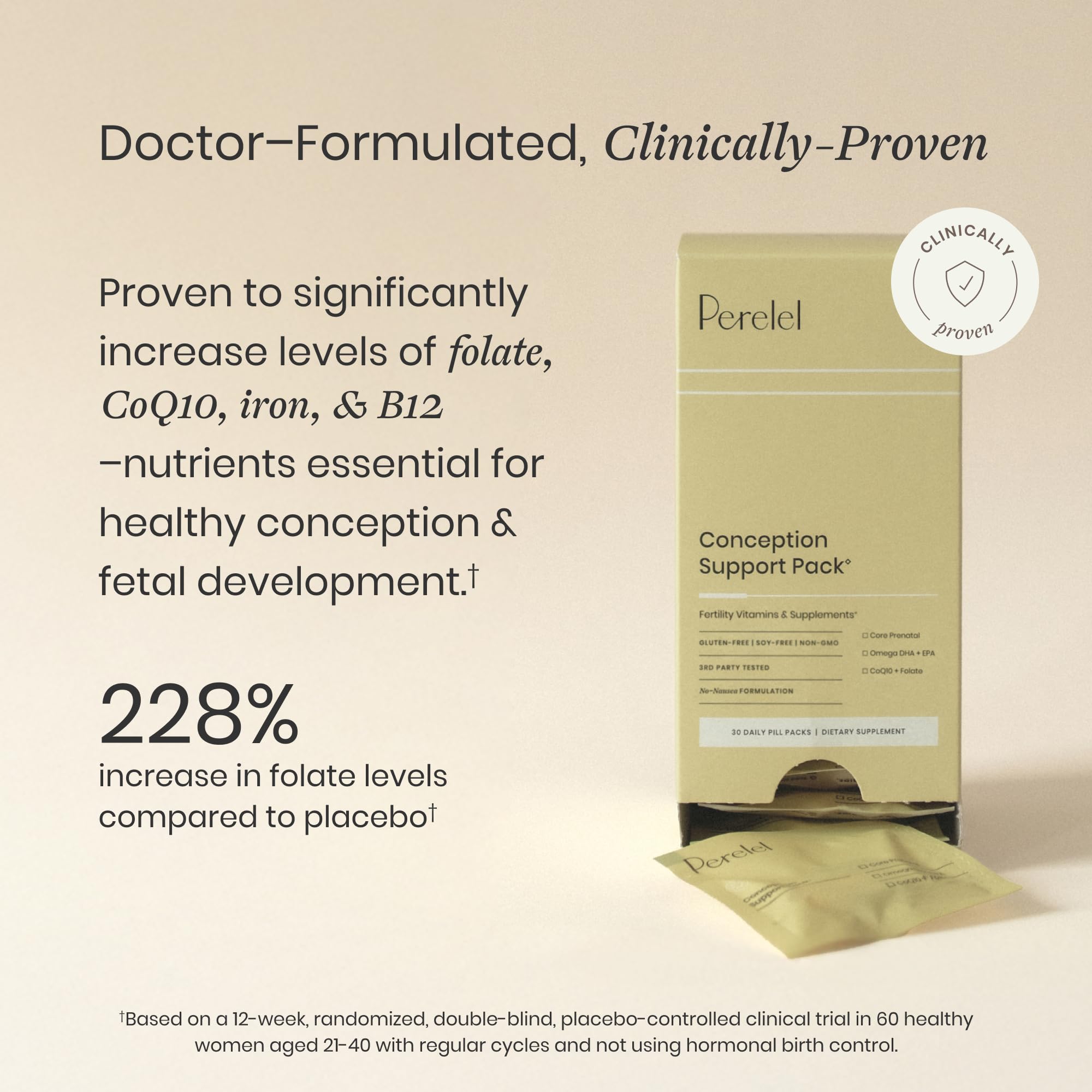 COQ10 with folate capsule highlighted in the daily pack