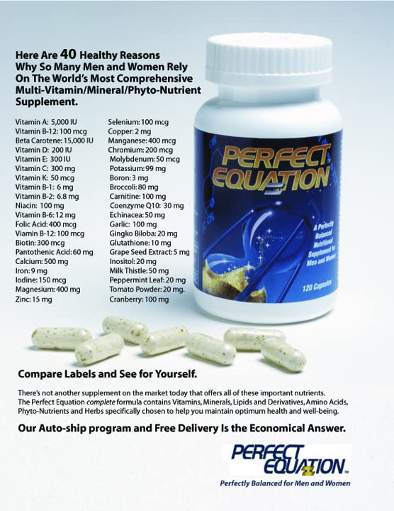 Perfect Equation capsules close-up highlights easy daily nutrition on busy days