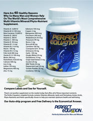 Perfect Equation capsules close-up highlights easy daily nutrition on busy days
