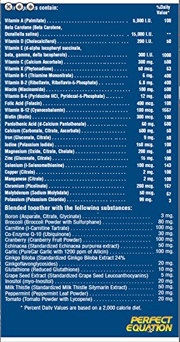 Perfect Equation phyto-nutrient formula close-up emphasizes CoQ-10 included in the blend