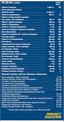 Perfect Equation phyto-nutrient formula close-up emphasizes CoQ-10 included in the blend