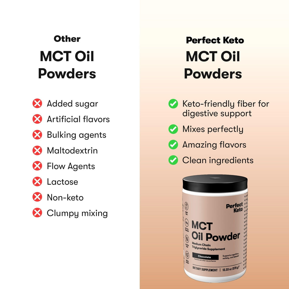 Perfect Keto 7g MCT Oil Powder scoop showing serving size
