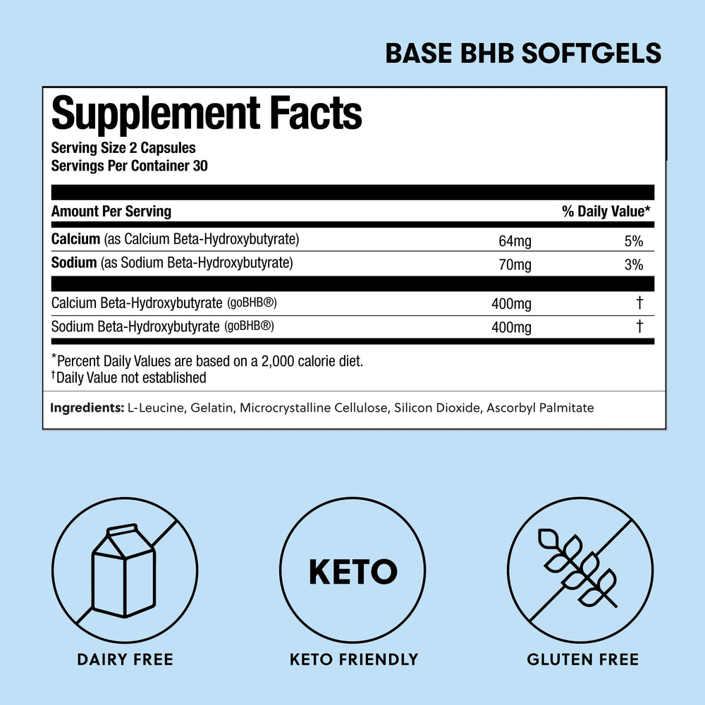 Perfect Keto brand label on bottle signals trustworthy exogenous ketone fuel.