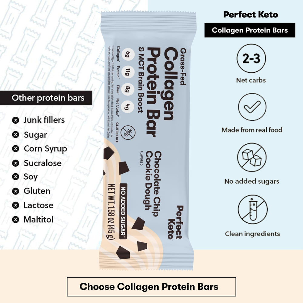 Perfect Keto Collagen Bars Chocolate Chip on plate ready for a quick bite.