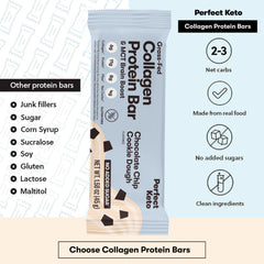 Perfect Keto Collagen Bars Chocolate Chip on plate ready for a quick bite.