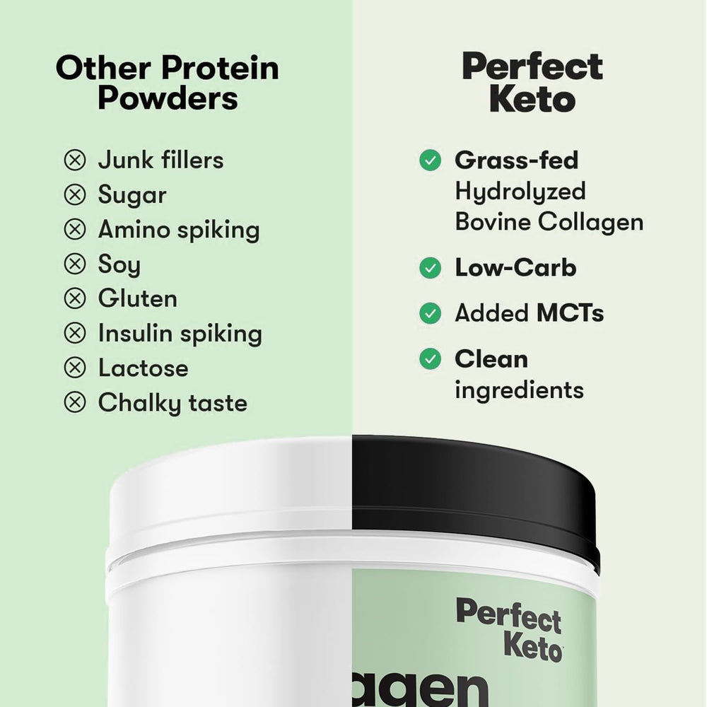 Perfect Keto Collagen Mint Chocolate scoop for precise mixing