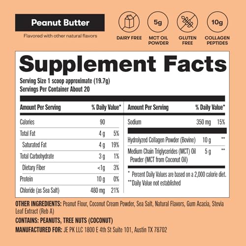 Perfect Keto Collagen Peptides mug with foam and spoon.