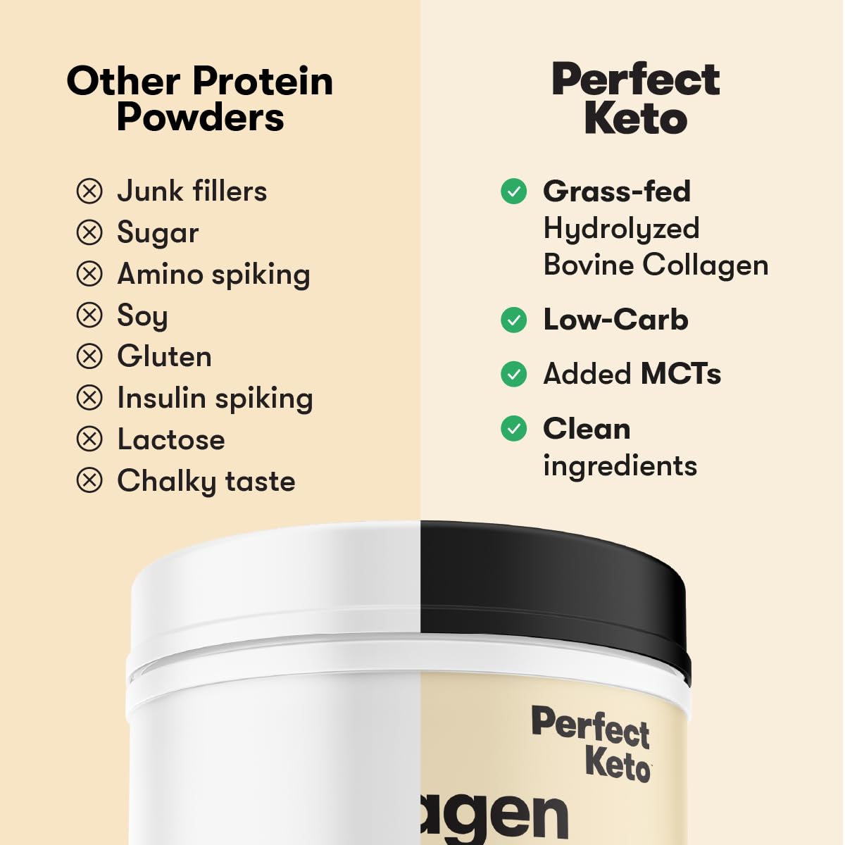 Perfect Keto Collagen Peptides scoop demonstrates easy daily serving for convenient supplementation.