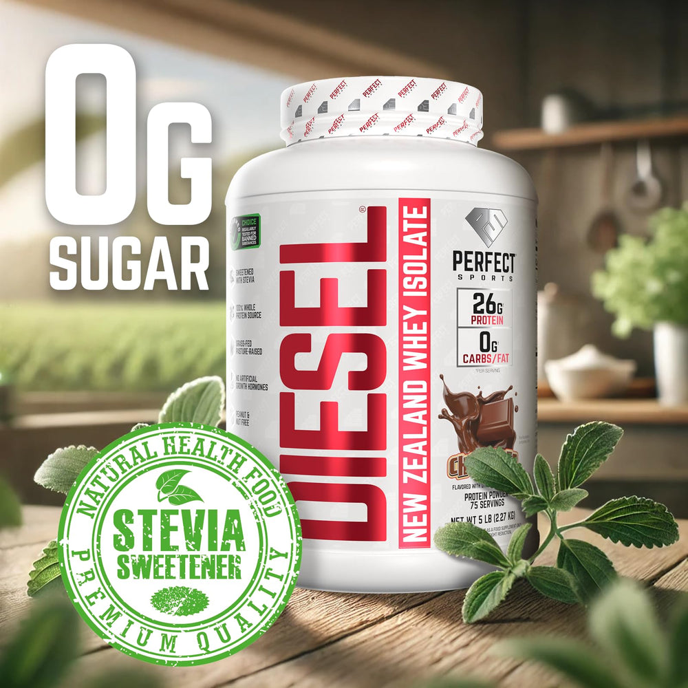 PERFECT SPORTS Diesel New Zealand whey ingredients emphasizing grass-fed dairy origins