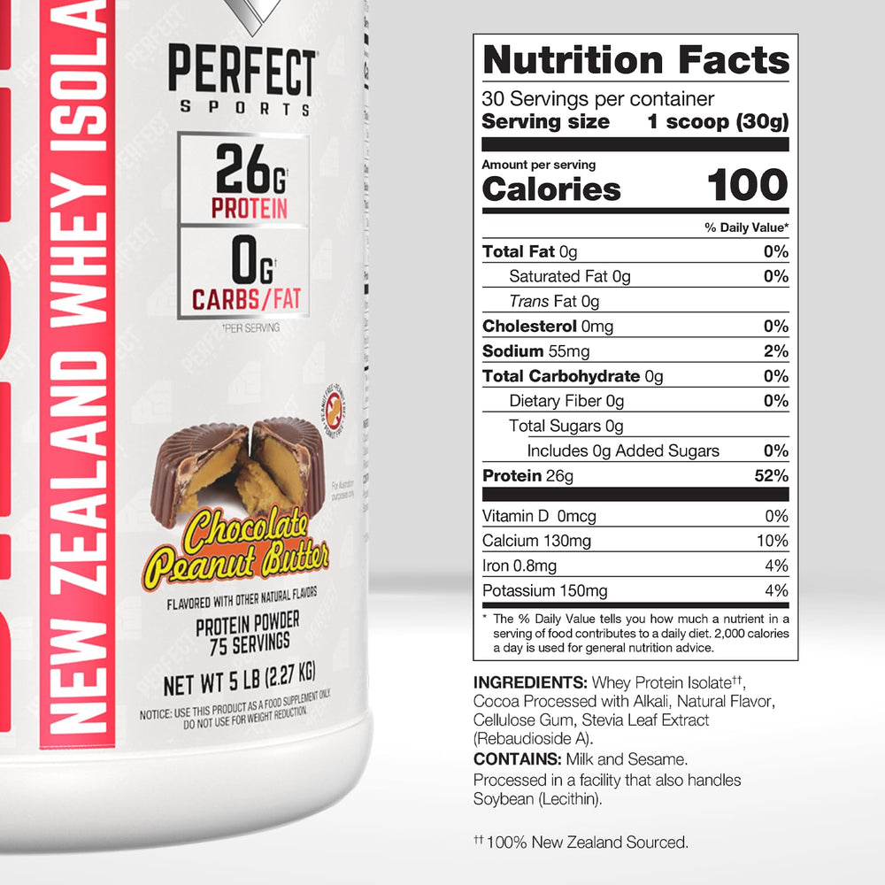 PERFECT SPORTS Diesel NZ Whey shaker demonstrates easy mixability and creamy texture