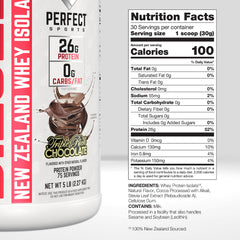 Perfect Sports Diesel New Zealand whey shaker demonstrates easy mixability and smooth texture.
