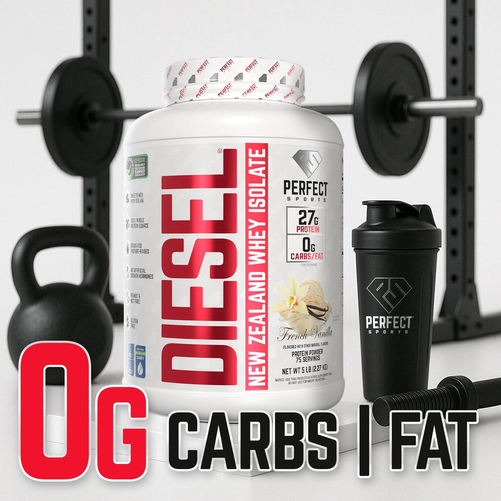 Ingredients label from PERFECT SPORTS emphasizes no artificial additives.